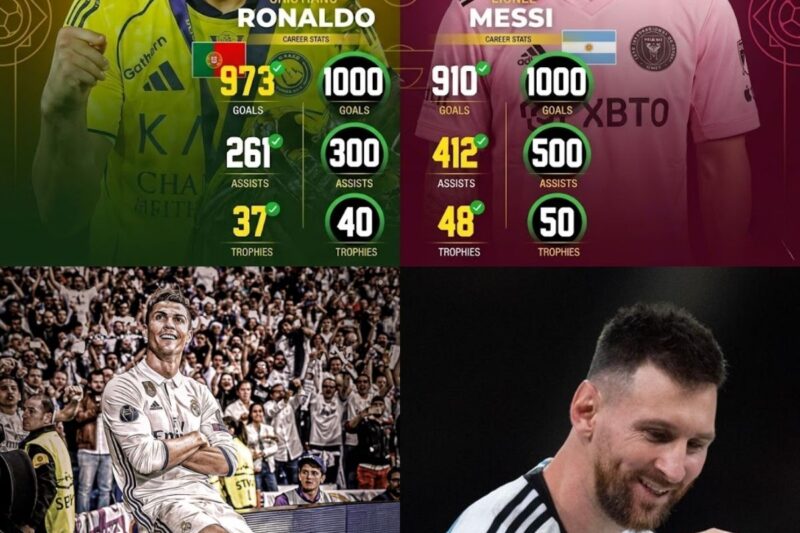 The Race to 1,000: How Cristiano Ronaldo and Lionel Messi Are Rewriting Sports History Before Our Eyes